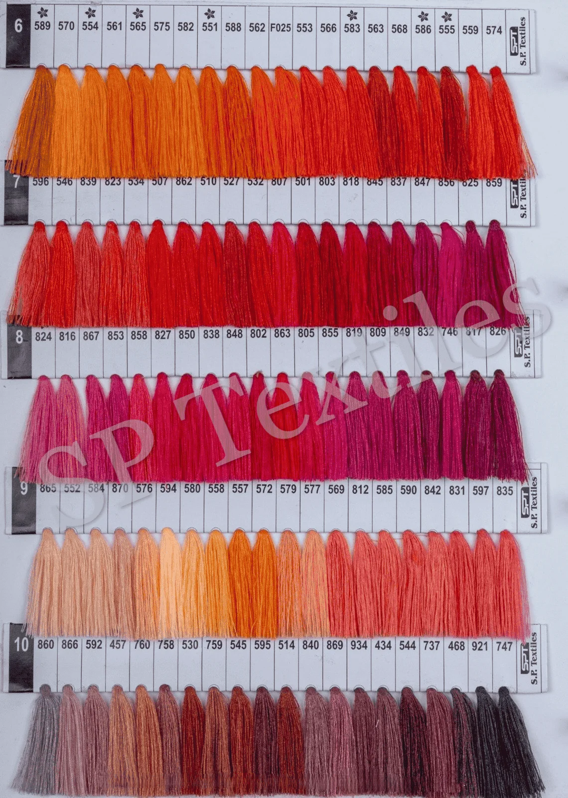 Filament Yarn